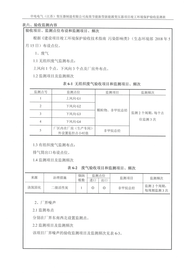 世搏体育(科技)有限公司（江苏）变压器制造有限公司验收监测报告表_17.png